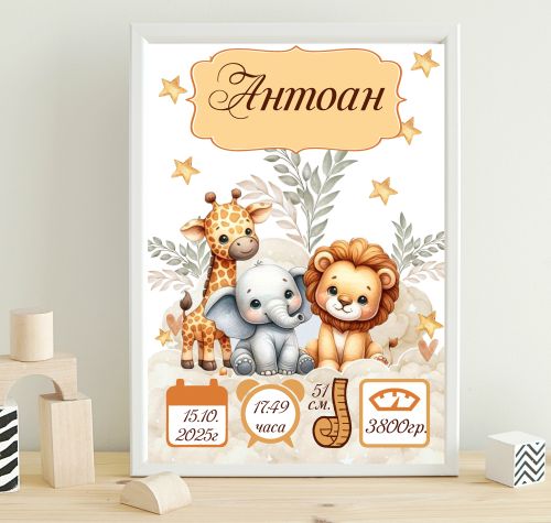 Персонализираните бебешки постери и визитки – Магията на първите мигове